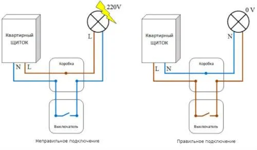 Схема подключения двух ламп через выключатель