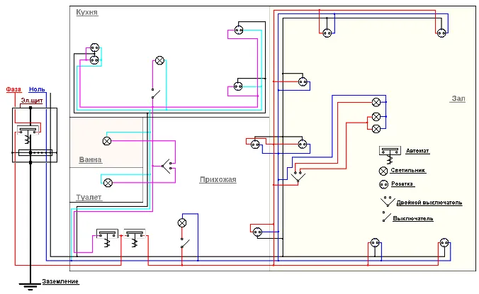 Схема электропроводки дома