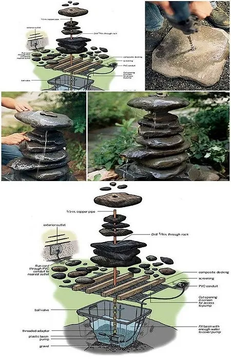 Как создать маленький водопад в своем саду.
