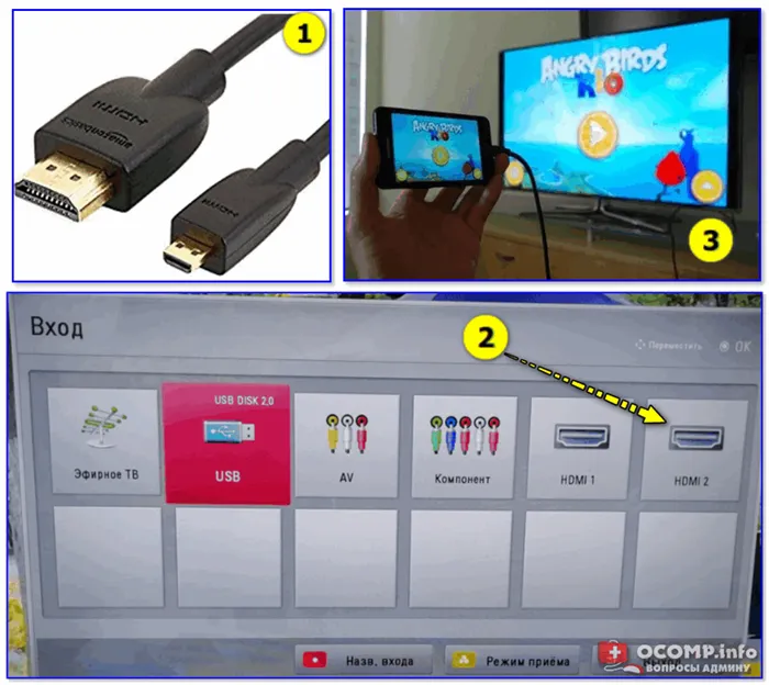 Как подключить мобильный телефон к телевизору с помощью HDMI