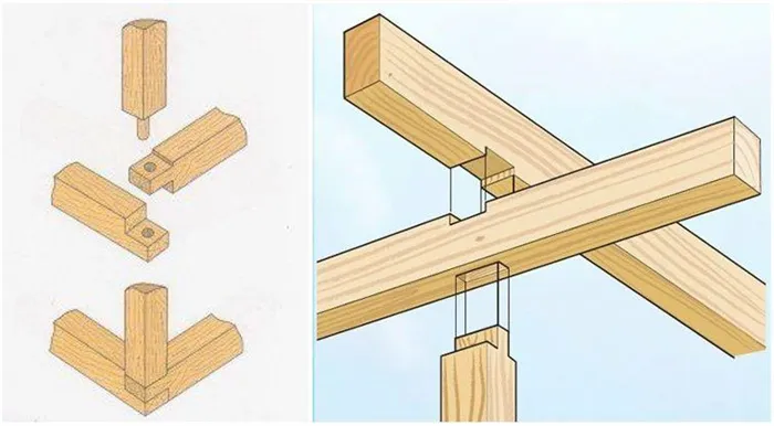 Классические варианты деревянных кухонных столов