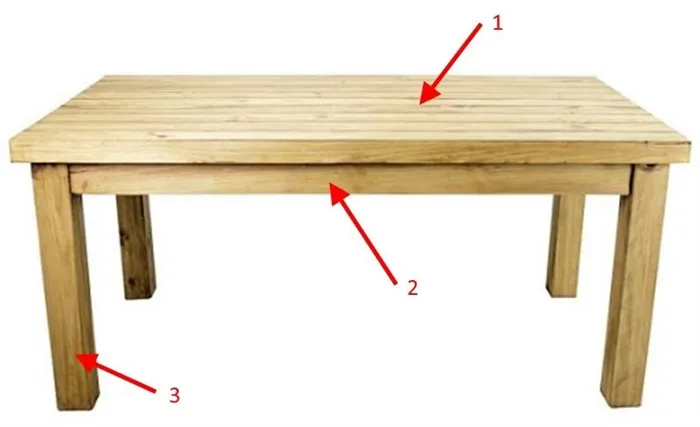 Простые столы