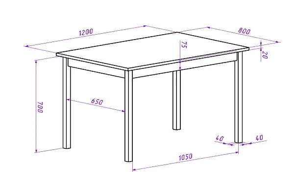 Как сделать стол своими руками: конструкция, материалы, описание