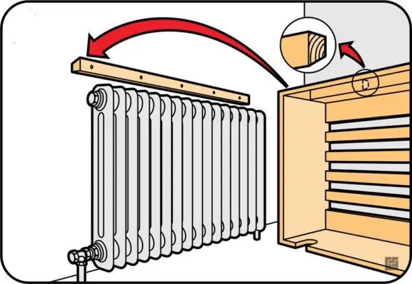 Как прикрепить коробку-витрину к настенному радиатору