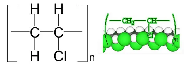 Химические свойства поливинилхлорида