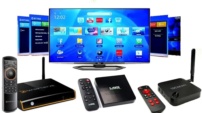 Телевизионные приставки Android TV