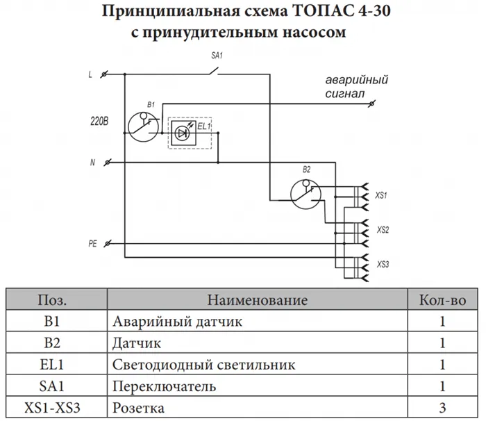 Электрическая схема Topaz-8 PP