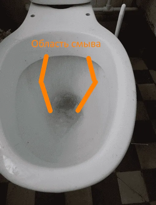 Типы туалетных бачков
