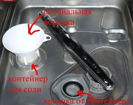 Автоматическая соль для посудомоечной машины