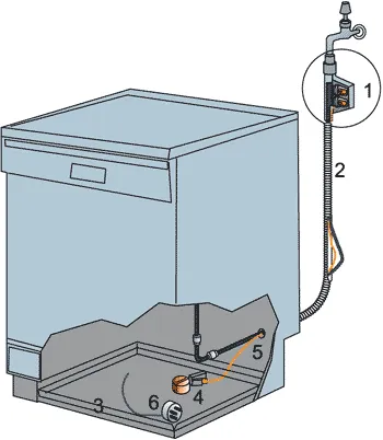 Схема системы водоснабжения посудомоечной машины Bosch