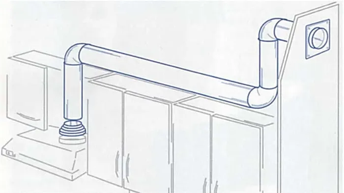 Как подключить кухонные вытяжки к системе вентиляции