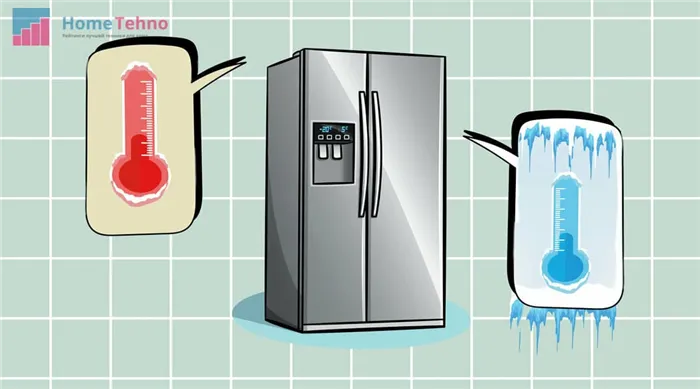 Какова оптимальная температура в холодильнике?
