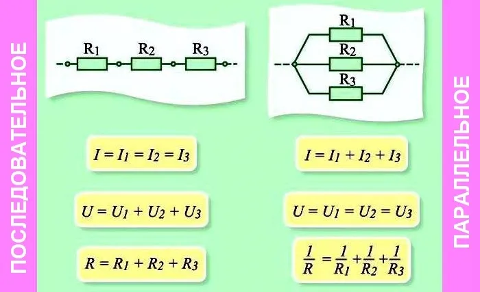 Минусы последовательного соединения. Схема последовательного соединения проводников. Параллельное и последовательное соединение резисторов. Параллельное соединение проводников схема. Параллельное соединение резисторов схема.