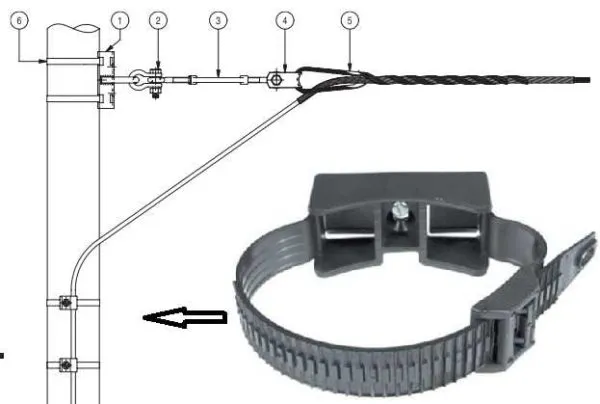 Как расположить кабели рядом с железобетонными колоннами