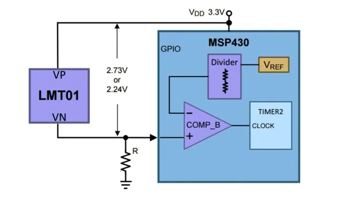 Схема подключения датчика температуры двигателя с термистором в качестве датчика. ECU блок управления двигателем