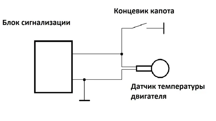 Схема подключения датчика температуры двигателя