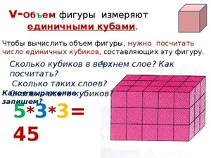Правила расчета кубических метров