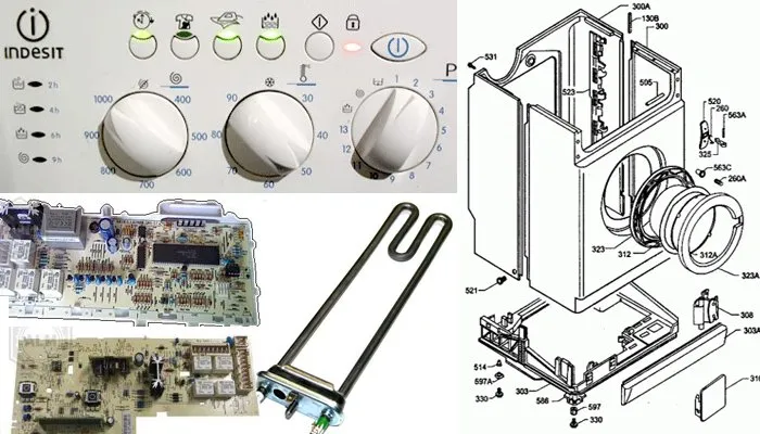 Расположение и основные компоненты стиральной машины Indesit
