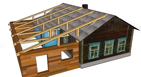 Удлиненные однопоточные конструкции крыш