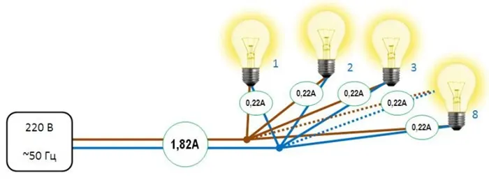 Особенности подключения светодиодных ламп