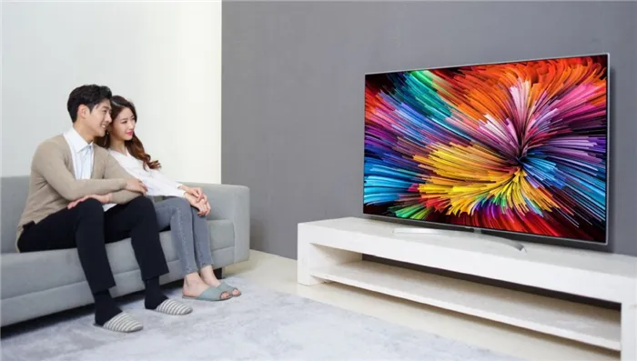 Телевизоры: в чем разница между QLED, OLED, NanoCell, VA и IPS?