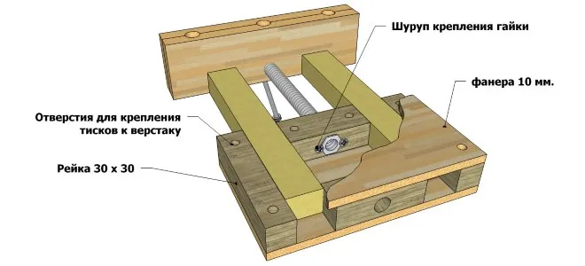 Самодельные тиски с деревянной отверткой