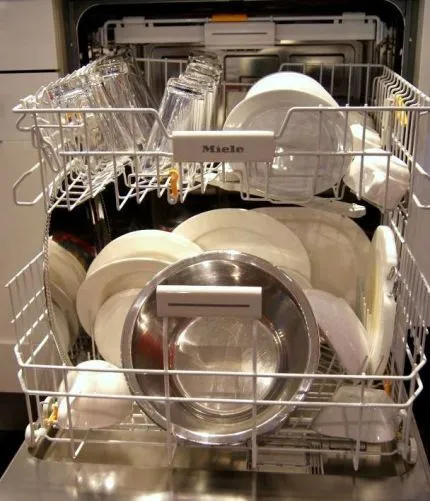 Посудомоечные машины.