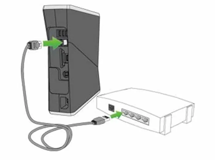 Как подключить консоль Xbox 360 к телевизору