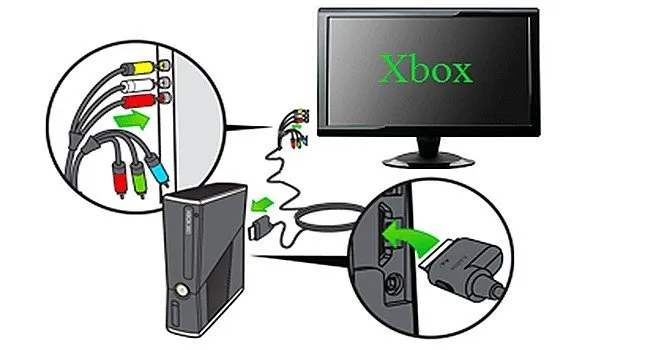 Как включить Xbox 360 на телевизоре