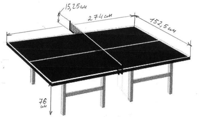 Стандартные размеры теннисных столов