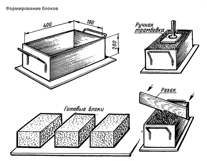 Арболитовые блоки: что это такое и как их делать.