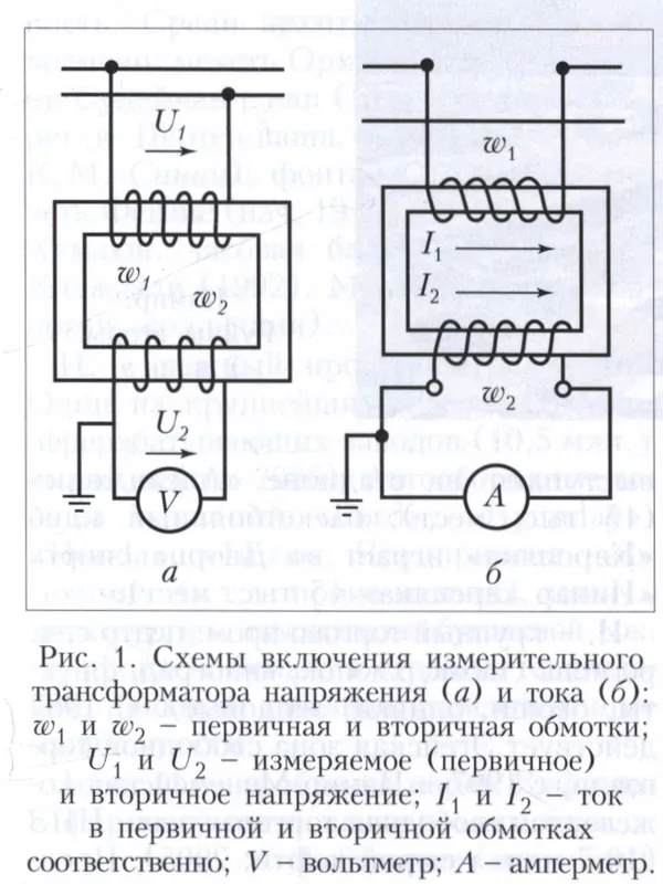 Диаграмма подключения напряжения и амперметра к трансформатору