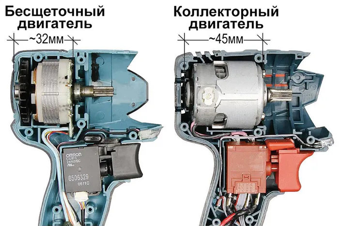 Различные типы разрезов двигателя