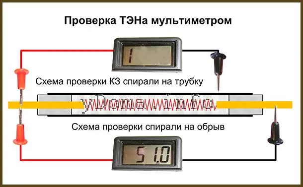 Контроль катушек нагревательных элементов с помощью мультиметра