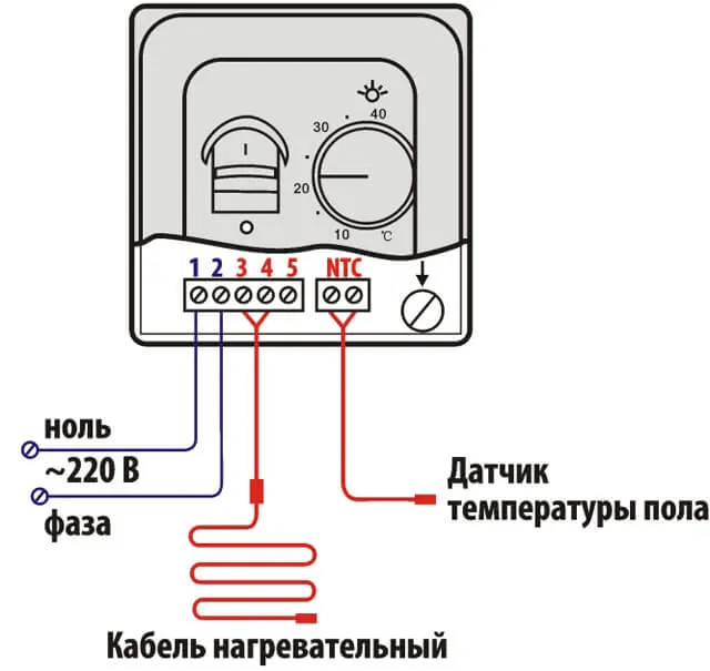 Как подключить напольное отопление