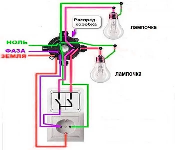 Схема подключения двойного выключателя света с розеткой