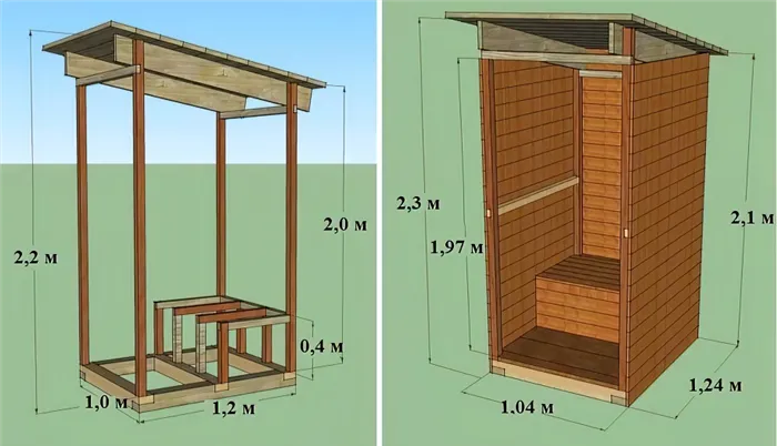 Как построить туалет на даче своими руками - чертежи и детали