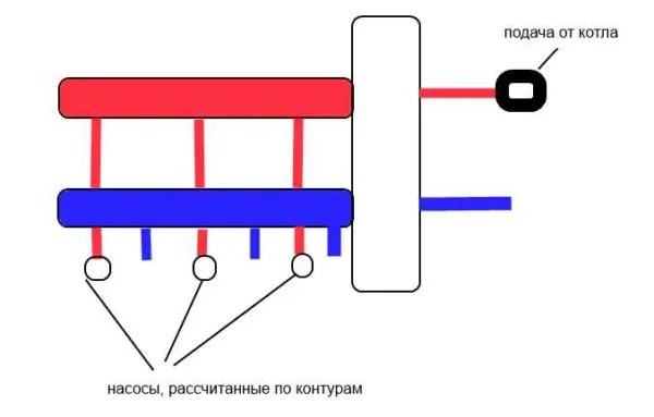 Схематическая диаграмма разреза кварцевого мяса и его положения в системе нагрева