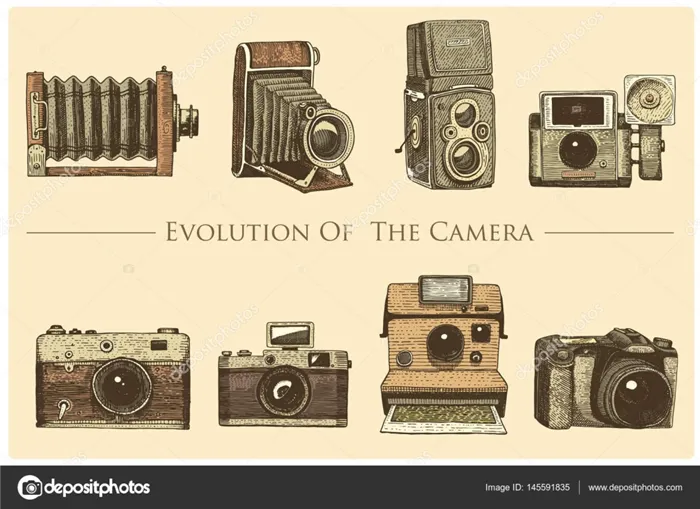 Эволюция изображения с камеры.