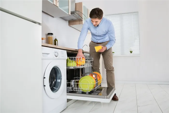 Использование значков посудомоечных машин