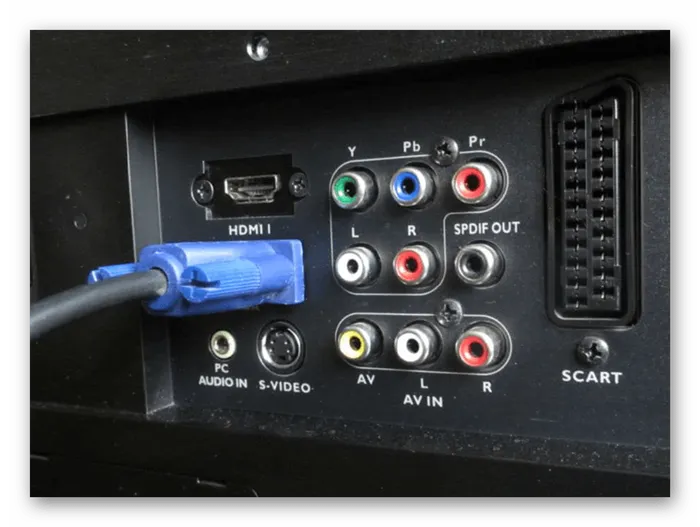 Пример правильно подключенного кабеля VGA на телевизоре